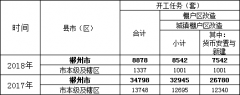 2018곻ﻧ8542ף𣿣